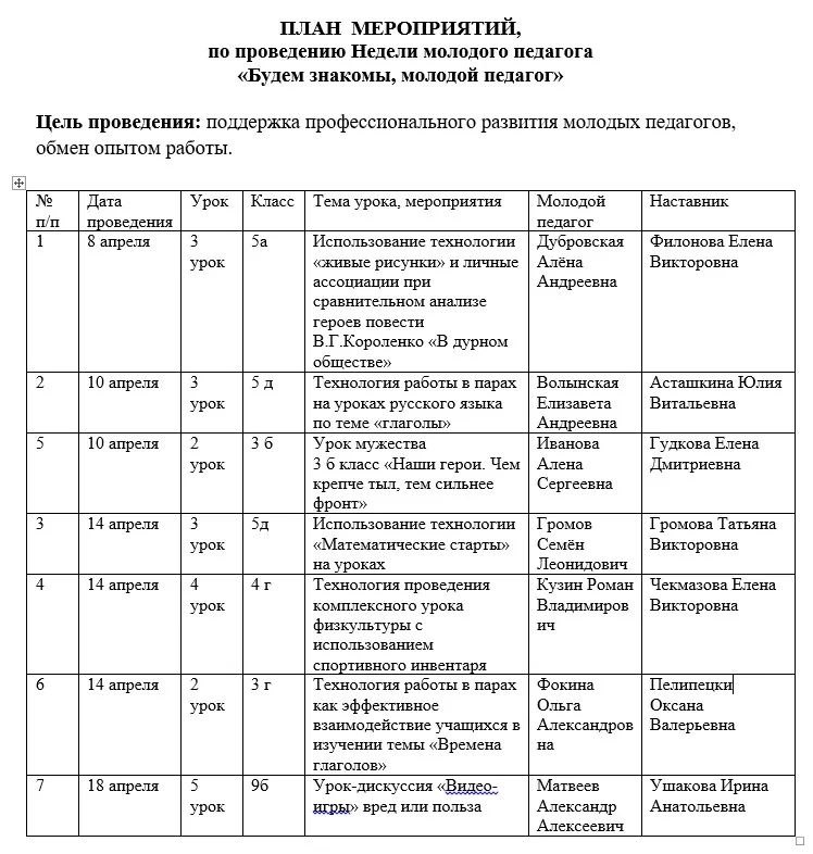 &amp;quot;Будем знакомы, молодой педагог&amp;quot;. Неделя молодого педагога.