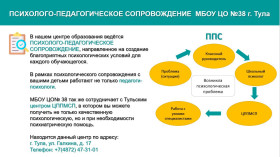 Организация психолого-педагогического сопровождения в МБОУ ЦО№38.