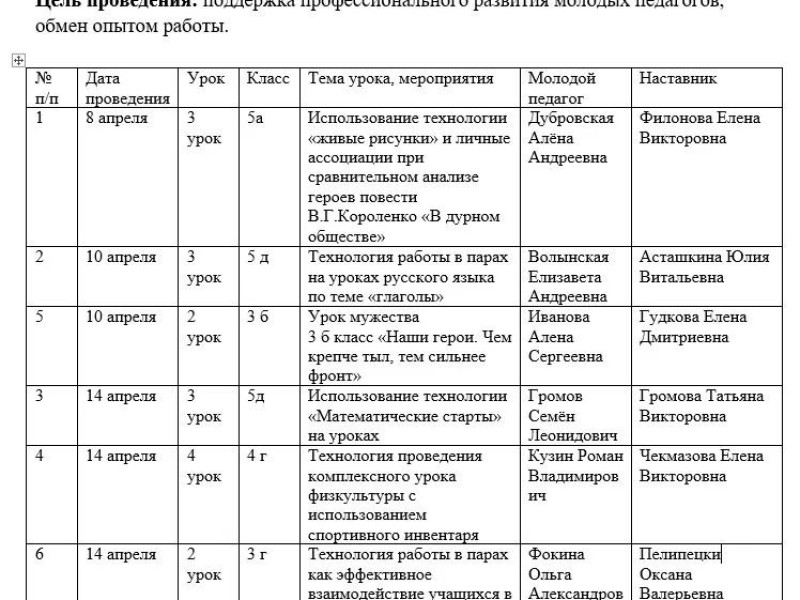 "Будем знакомы, молодой педагог". Неделя молодого педагога.