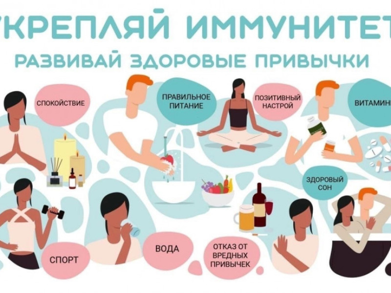 Всемирный день иммунитета.
